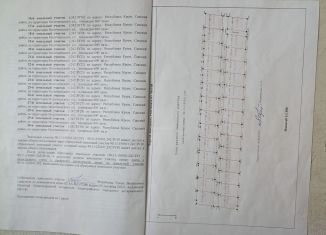 Продам земельный участок, 6 сот., Молочненское сельское поселение