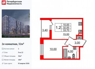 Продажа однокомнатной квартиры, 32 м2, Санкт-Петербург, Приморский район