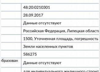 Продается участок, 15 сот., Липецк, Знаменская улица, 4