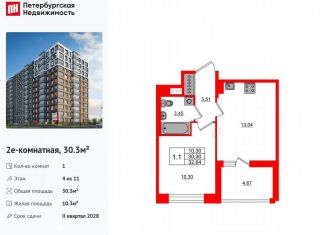 Продажа однокомнатной квартиры, 30.3 м2, Санкт-Петербург, метро Елизаровская