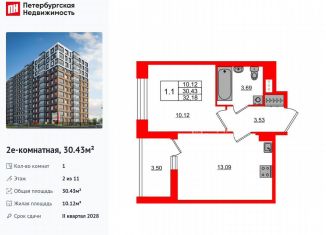 Продаю 1-комнатную квартиру, 30.4 м2, Санкт-Петербург, метро Елизаровская