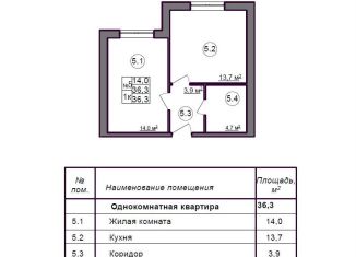 Продажа однокомнатной квартиры, 36.3 м2, Дубовское сельское поселение