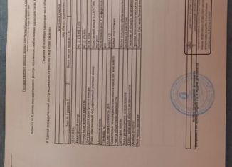 Земельный участок на продажу, 4 сот., поселок Айкаван, 36-я улица