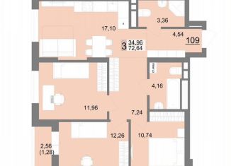 Продажа трехкомнатной квартиры, 72.6 м2, Екатеринбург, Тенистая улица, 8с5, ЖК На Тенистой