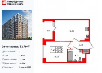 1-ком. квартира на продажу, 32.8 м2, Санкт-Петербург, метро Елизаровская