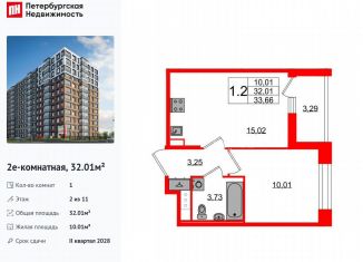 Продаю 1-ком. квартиру, 32 м2, Санкт-Петербург, метро Елизаровская