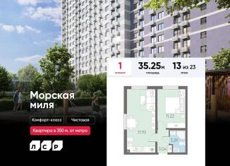 Продается однокомнатная квартира, 35.3 м2, Санкт-Петербург, Красносельский район