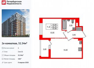 Продам 1-ком. квартиру, 32.3 м2, Санкт-Петербург, метро Елизаровская