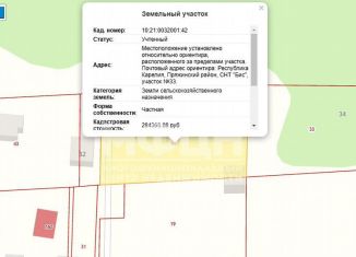 Участок на продажу, 9.8 сот., СТ Бис