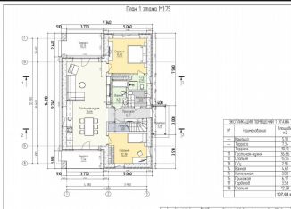 Дом на продажу, 185 м2, Кострома