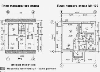 Продажа дома, 137 м2, село Фонтаны, улица Узунжа