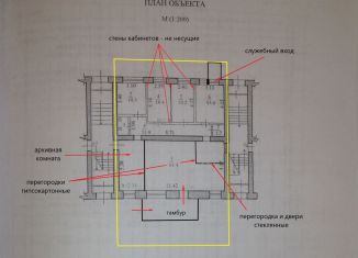 Продается торговая площадь, 122 м2, Серов, улица Ленина, 130