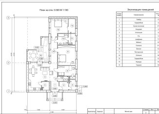 Продажа дома, 150 м2, Аксай, улица Речников