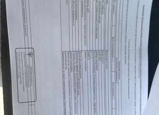 Гараж на продажу, 23 м2, Нефтекамск