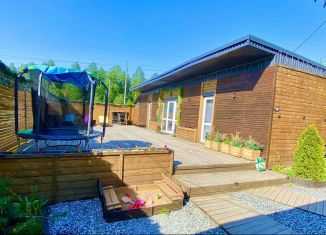 Сдается в аренду дом, 60 м2, Пермь, СНТ Железнодорожник, 20