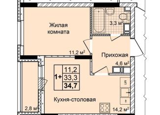 Продам 1-ком. квартиру, 34.2 м2, Нижний Новгород, ЖК Дома на Культуре