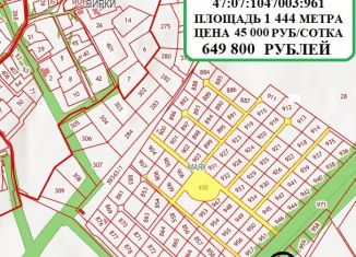 Продам земельный участок, 14.4 сот., Колтушское сельское поселение