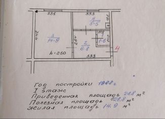 Продается 1-комнатная квартира, 28 м2, Колпашево, Кирпичная улица