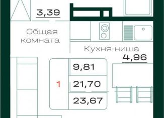 Продам квартиру студию, 23.7 м2, Барнаул, проспект Строителей, 18к1, Железнодорожный район