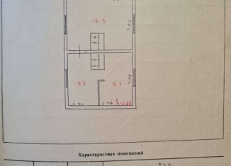 Продам дом, 37.5 м2, посёлок Огорелыши, Центральная улица, 8