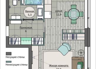Продается 3-комнатная квартира, 116.4 м2, Москва, 1-й Монетчиковский переулок, 8, метро Добрынинская