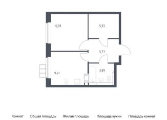 Продаю однокомнатную квартиру, 36 м2, Москва, жилой комплекс Алхимово, к13