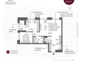 Продам трехкомнатную квартиру, 68.6 м2, Новосибирск, Красный проспект, 220, ЖК Нобель