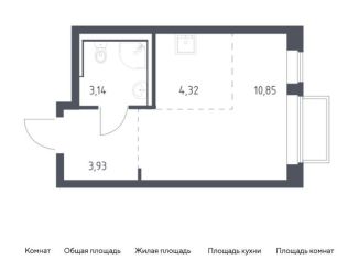Продается квартира студия, 22.2 м2, Московская область, жилой комплекс Томилино Парк, к6.1
