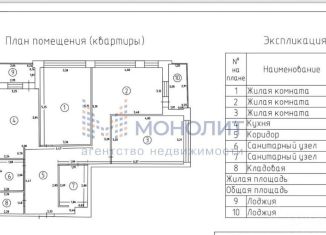 3-комнатная квартира на продажу, 98.5 м2, Москва, Профсоюзная улица, 68к4, ЖК Родной город. Воронцовский парк