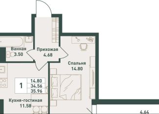 Продается однокомнатная квартира, 36 м2, городской посёлок имени Свердлова