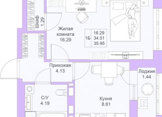 Продам однокомнатную квартиру, 36 м2, Казань