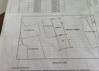 Продам дом, 180 м2, село Надежда, Луговая улица, 40