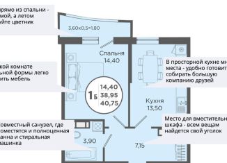 Продам однокомнатную квартиру, 39.5 м2, Краснодар, Тополиная улица, 40/1, ЖК Тополиная Топольковая