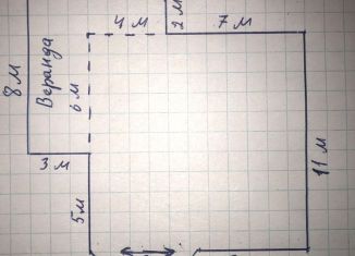 Продажа участка, 7.5 сот., массив Крестьянские Покосы, Солнечная улица