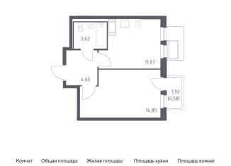 Продается 1-комнатная квартира, 34.8 м2, Ленинский городской округ, жилой комплекс Горки Парк, к4.1