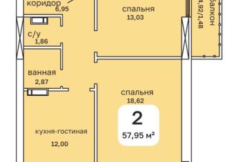 Продам 2-комнатную квартиру, 58 м2, Пермь, Пушкарская улица, 142А