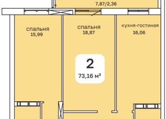 Продается 2-ком. квартира, 73.2 м2, Пермь, Пушкарская улица, 142А, Мотовилихинский район