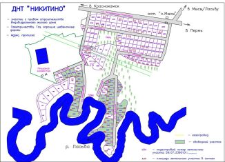 Продаю земельный участок, 10 сот., ДНТ Никитино, Крайняя улица