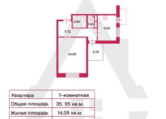 Продажа 1-комнатной квартиры, 36 м2, Мурино, улица Шувалова, 14, ЖК Созвездие