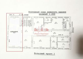 Аренда помещения свободного назначения, 70 м2, Саратов, Вольский тракт, 1, Гагаринский район
