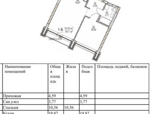 Продам 1-комнатную квартиру, 39.7 м2, Астрахань, ЖК Атмосфера, улица Бехтерева, 2А