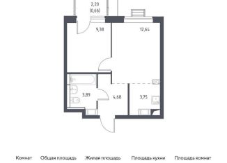 Продам 1-комнатную квартиру, 35 м2, Московская область, жилой комплекс Прибрежный Парк, к6.1