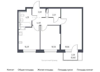 Продается 2-комнатная квартира, 54 м2, Московская область, жилой комплекс Прибрежный Парк, к6.1