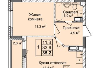 Продажа 1-комнатной квартиры, 35.2 м2, Нижегородская область, улица Коперника, 1А