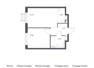 Продается 1-комнатная квартира, 37.2 м2, Московская область, микрорайон Пригород Лесное, к6