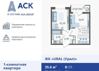 Продается однокомнатная квартира, 35.6 м2, Краснодар, микрорайон КСК