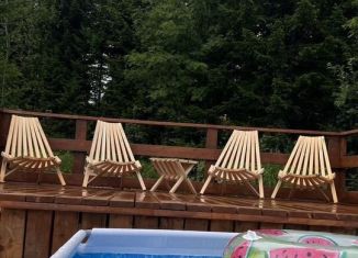 Дом в аренду, 85 м2, поселок городского типа Шерегеш, Славянская улица, 44