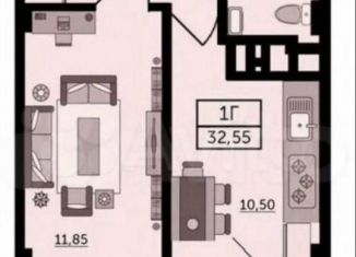 Продажа 1-ком. квартиры, 33.6 м2, Ростов-на-Дону, Раздорская улица, 2Ас1, ЖК Грин Парк
