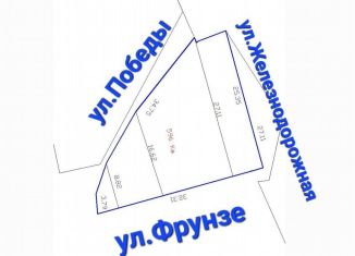Продажа участка, 6 сот., Ставрополь, улица Победы, 5, микрорайон № 14