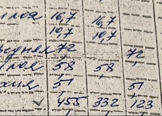 Продам дом, 45.5 м2, Орёл, улица Русанова, 74